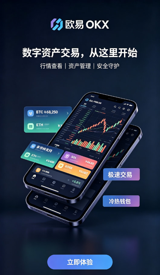 欧交易所App官网下载资产安全托管示意图